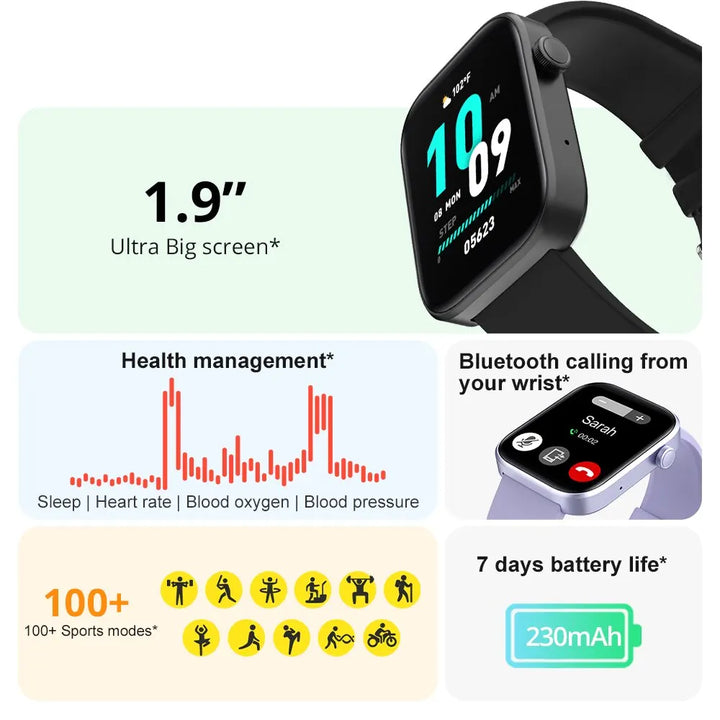 Smartwatch Men Health Monitoring